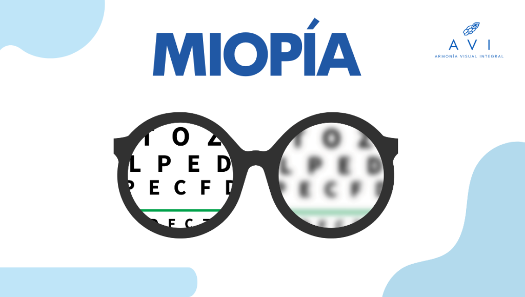 miopía